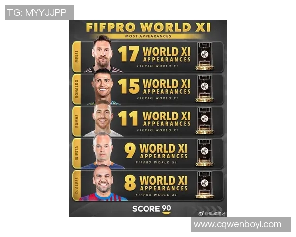 全球最受欢迎体育明星排行榜揭晓谁是最大牌的运动偶像